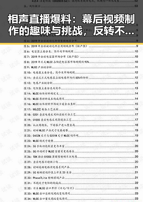 相声直播爆料:幕后视频制作的趣味与挑战,反转不断🤔